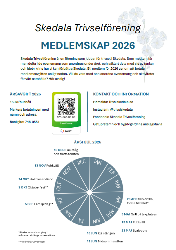 Årsavgift 2026